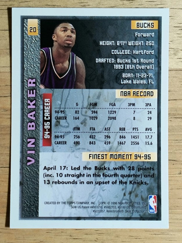 1995-96 Finest #20 Vin Baker
