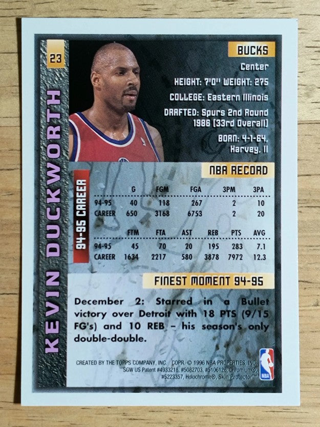 1995-96 Finest #23 Kevin Duckworth