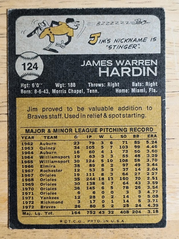 1973 Topps #124 Jim Hardin (VGEX)