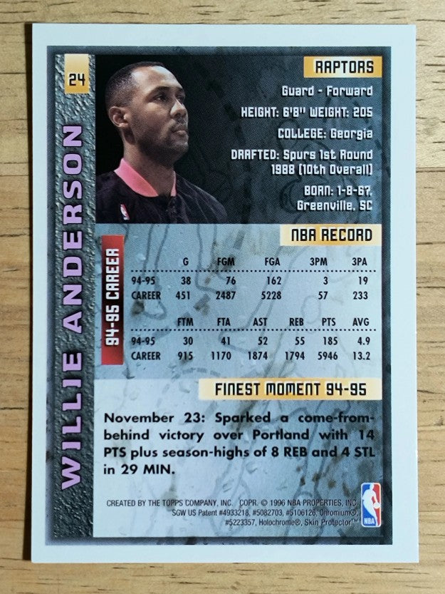 1995-96 Finest #24 Willie Anderson