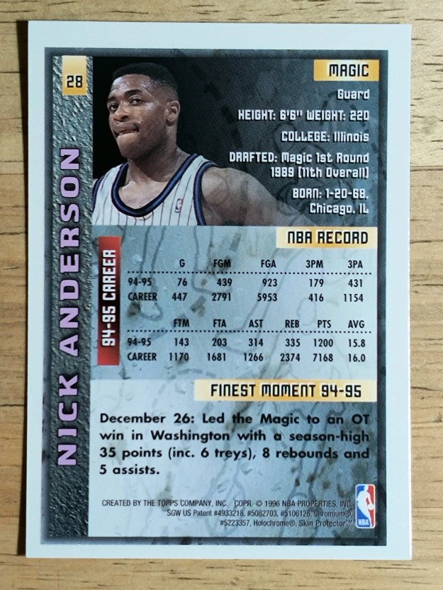 1995-96 Finest #28 Nick Anderson