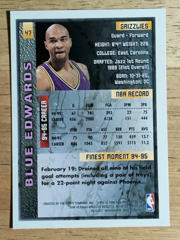 1995-96 Finest #47 Blue Edwards