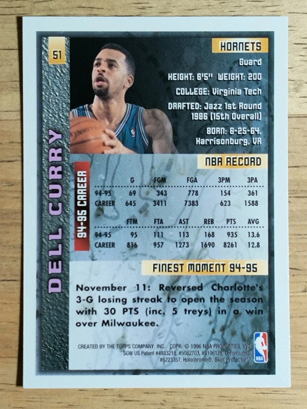 1995-96 Finest #51 Dell Curry