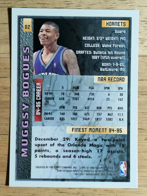1995-96 Finest #82 Muggsy Bogues