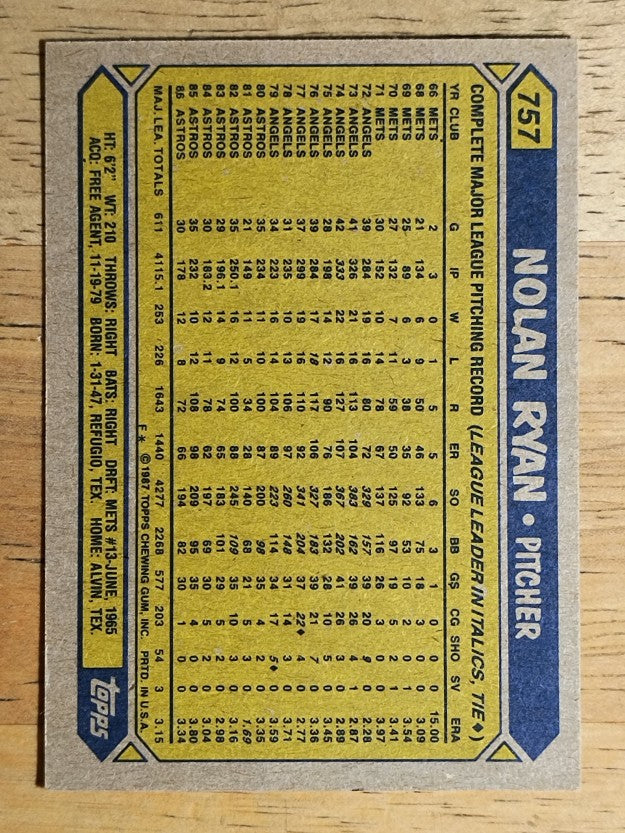 1987 Topps #757 Nolan Ryan
