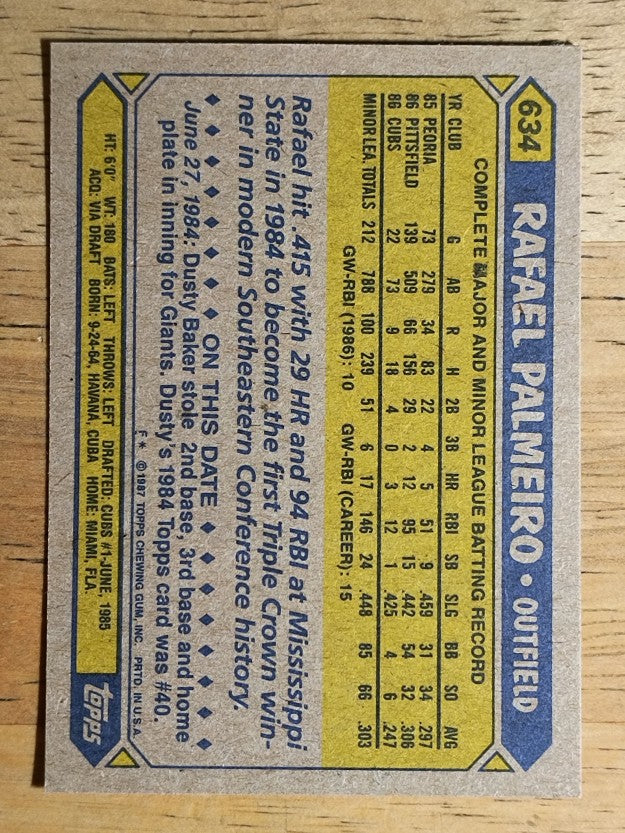 1987 Topps #634 Rafael Palmeiro RC