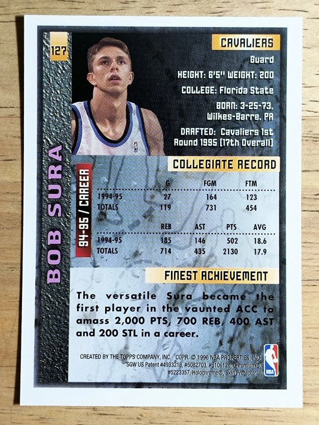 1995-96 Finest #127 Bob Sura RC