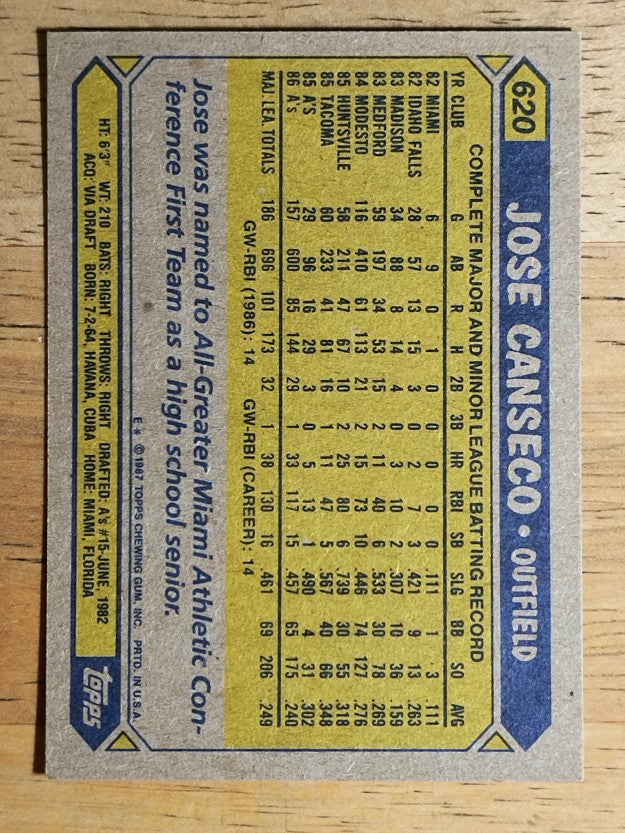 1987 Topps #620 Jose Canseco