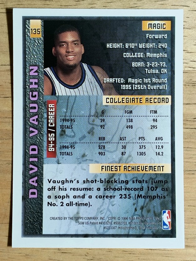 1995-96 Finest #135 David Vaughn RC