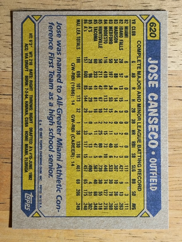 1987 Topps #620 Jose Canseco