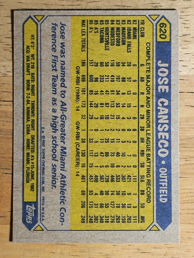 1987 Topps #620 Jose Canseco