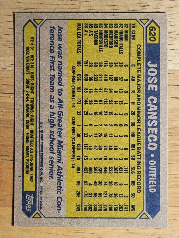 1987 Topps #620 Jose Canseco