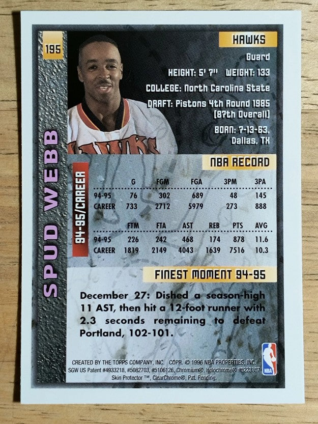 1995-96 Finest #195 Spud Webb