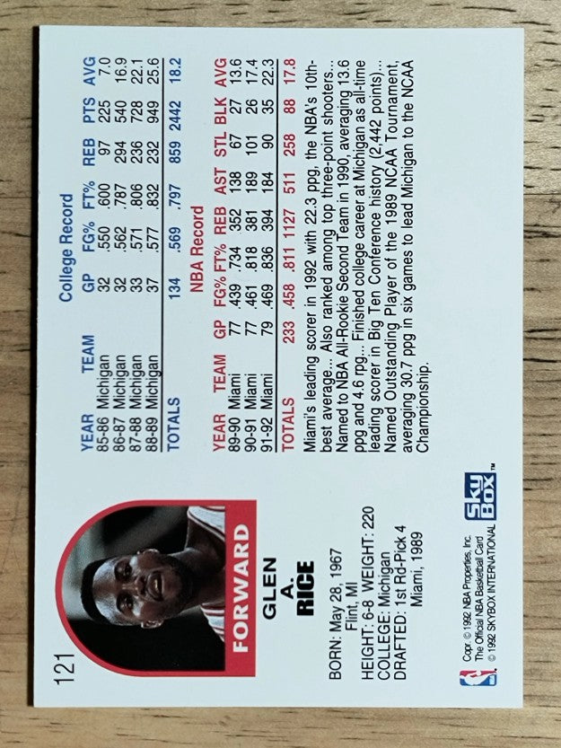 1992-93 Hoops #121 Glen Rice
