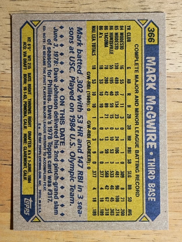 1987 Topps #366 Mark McGwire