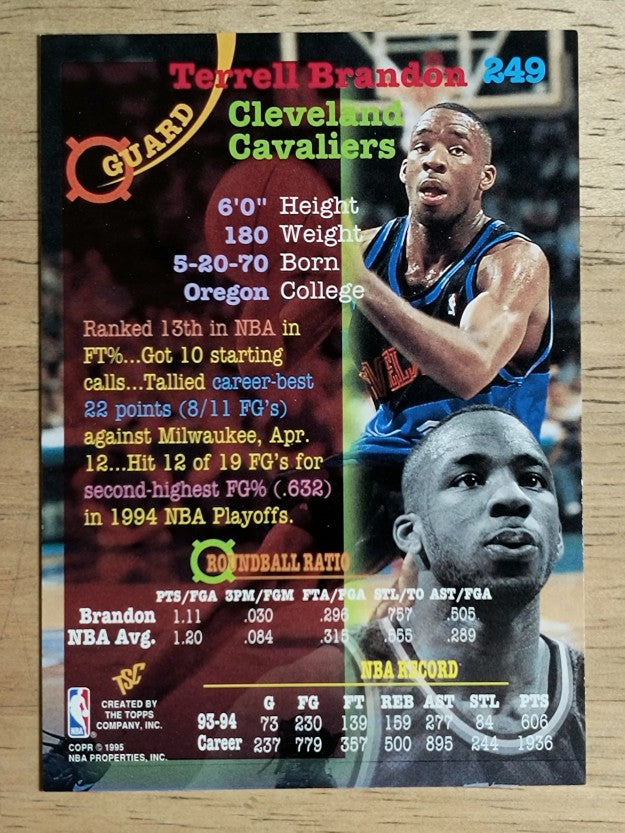 1994-95 Stadium Club #249 Terrell Brandon