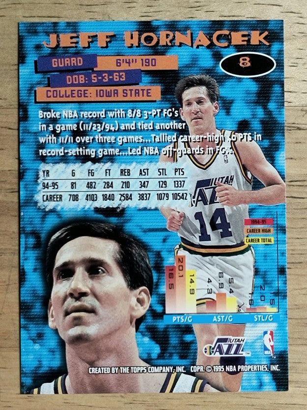1995-96 Stadium Club #8 Jeff Hornacek