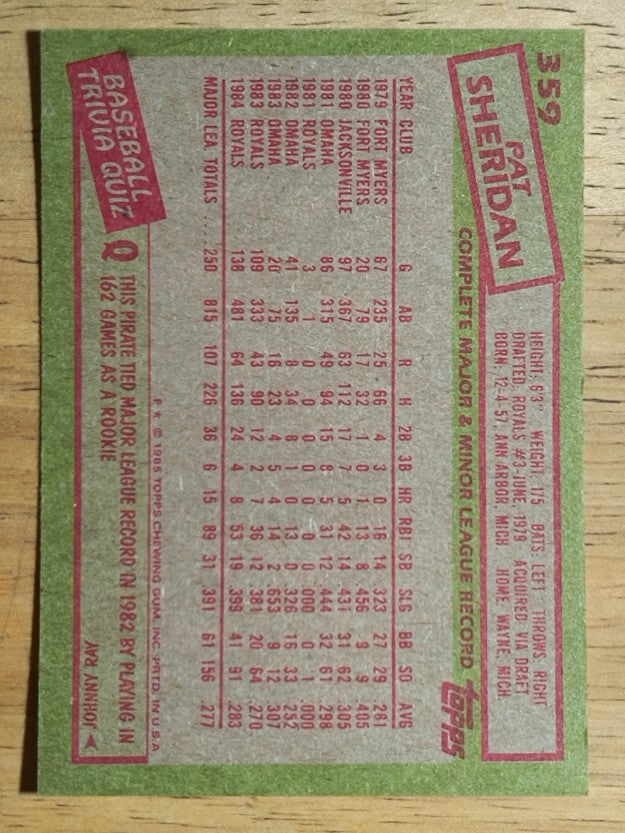 1985 Topps #359 Pat Sheridan