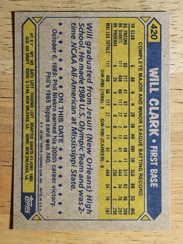 1987 Topps #420 Will Clark RC