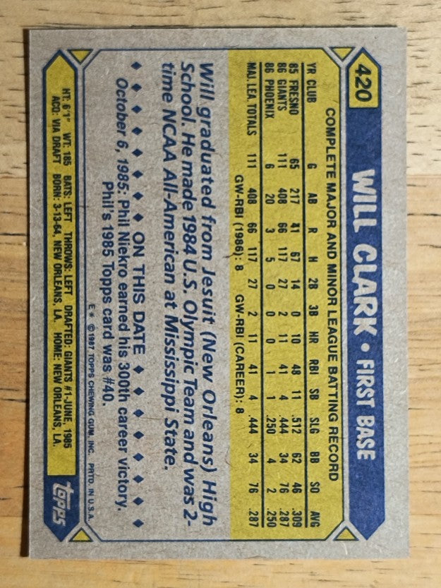 1987 Topps #420 Will Clark RC