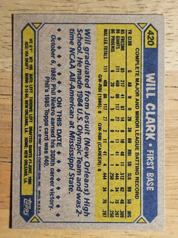 1987 Topps #420 Will Clark RC