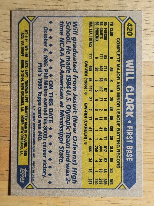 1987 Topps #420 Will Clark RC