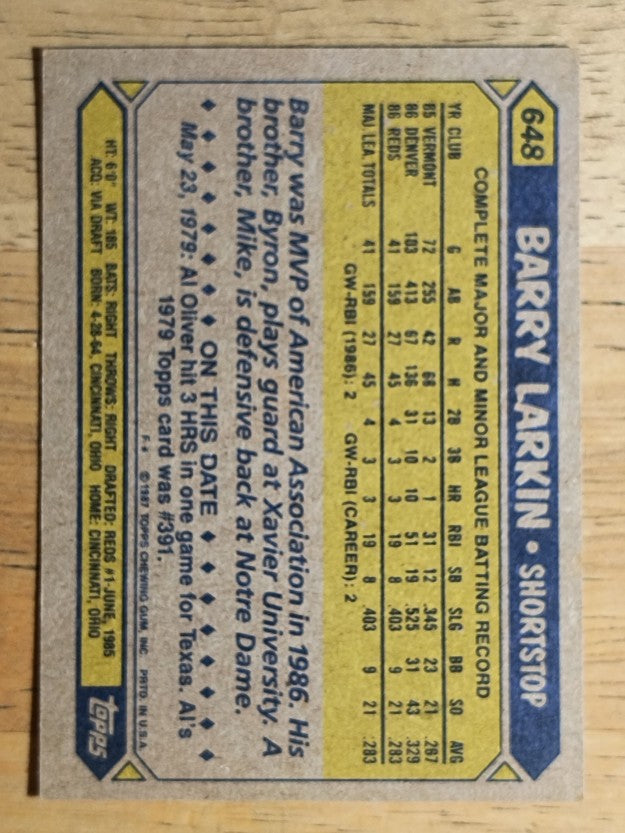 1987 Topps #648 Barry Larkin RC