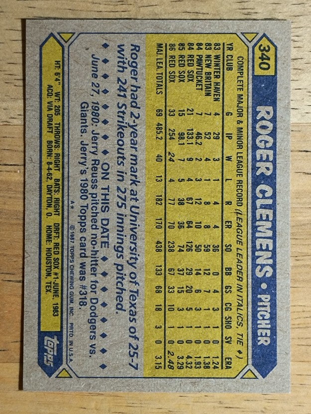 1987 Topps #340 Roger Clemens