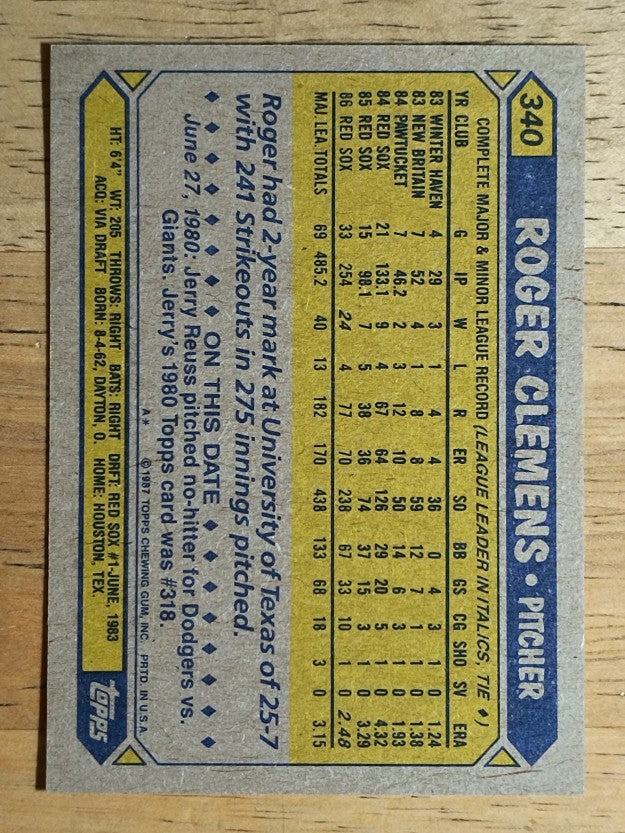 1987 Topps #340 Roger Clemens