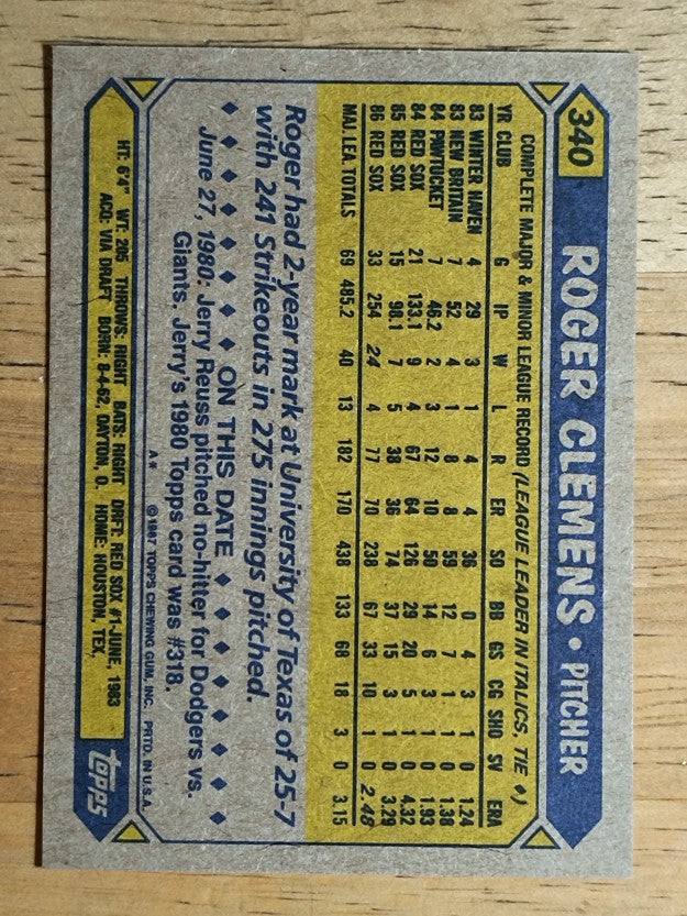 1987 Topps #340 Roger Clemens