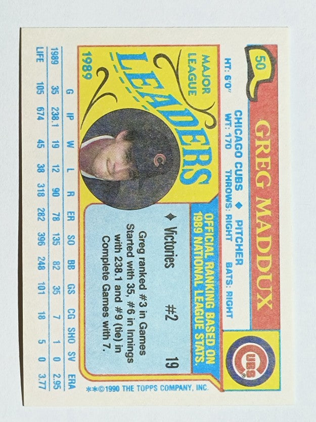 1990 Topps Mini Leaders #50 Greg Maddux
