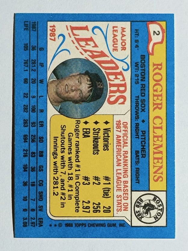 1988 Topps Mini Leaders #2 Roger Clemens