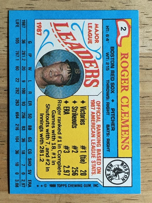 1988 Topps Mini Leaders #2 Roger Clemens