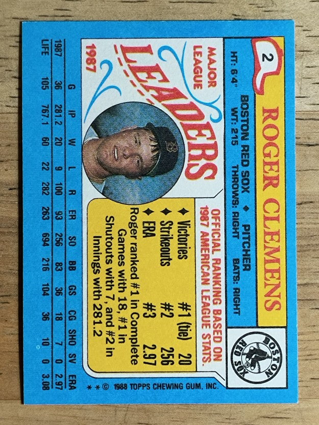 1988 Topps Mini Leaders #2 Roger Clemens