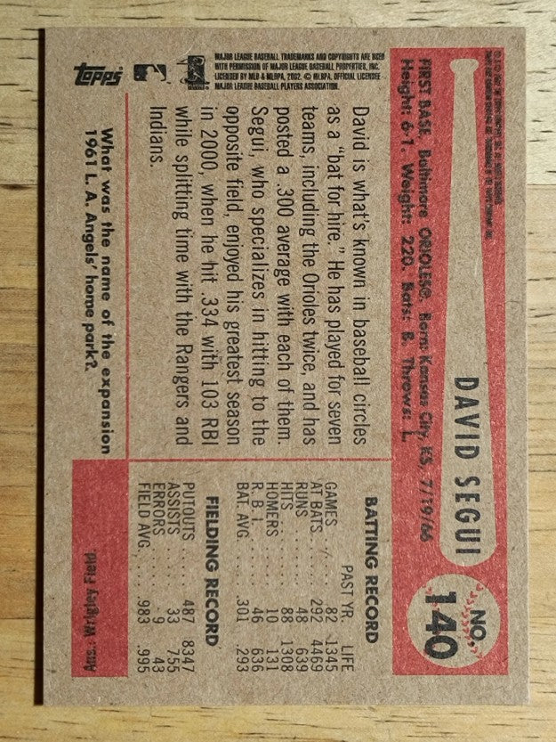 2002 Bowman Heritage #140 David Segui
