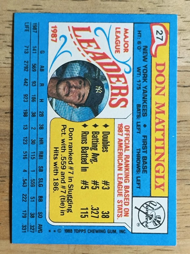 1988 Topps Mini Leaders #27 Don Mattingly