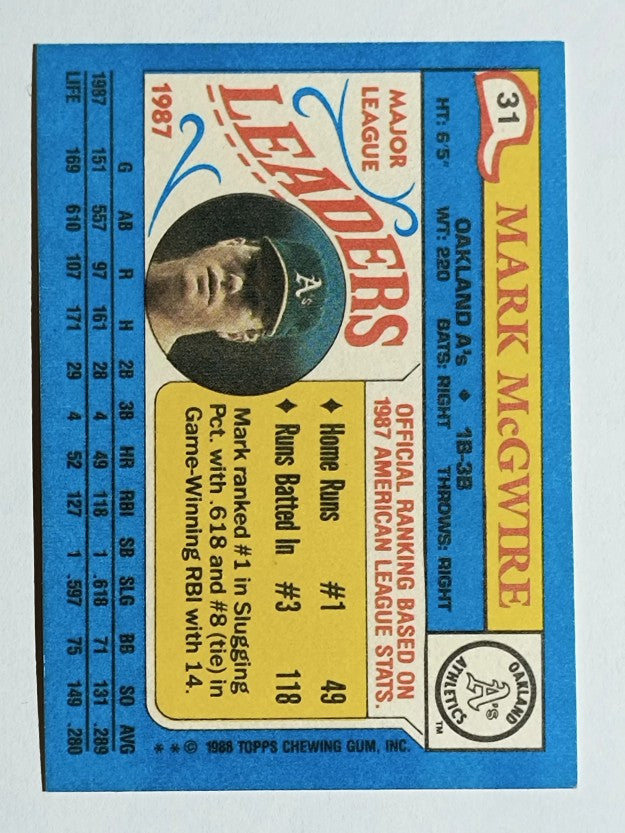 1988 Topps Mini Leaders #31 Mark McGwire