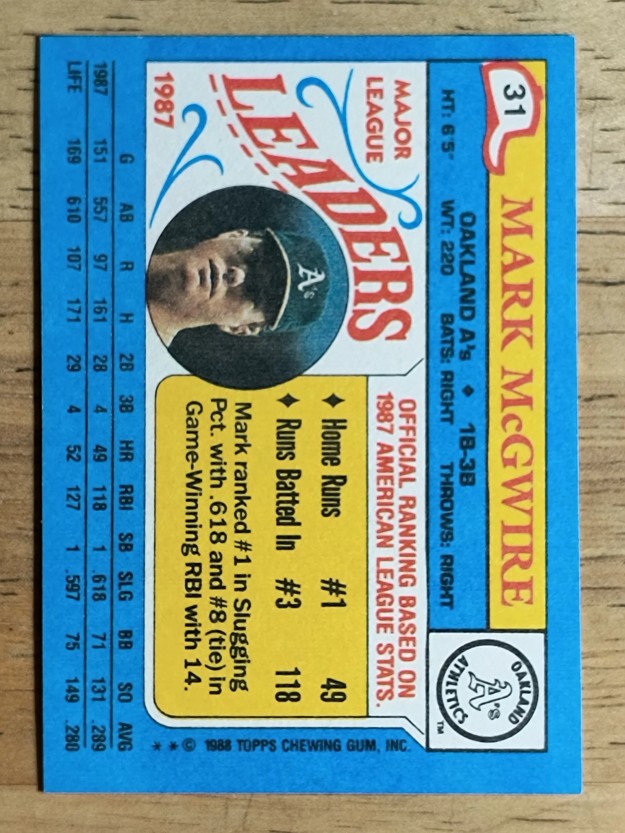 1988 Topps Mini Leaders #31 Mark McGwire