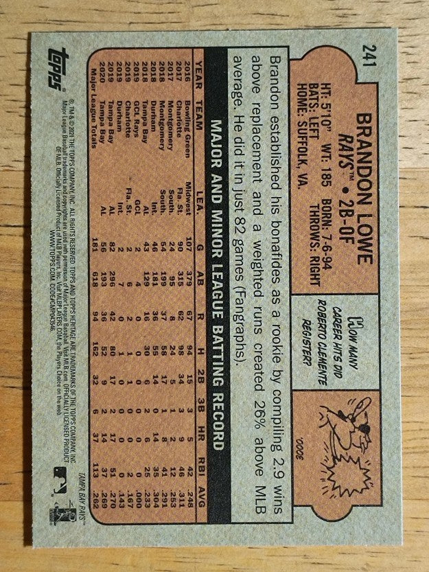 2021 Topps Heritage #241 Brandon Lowe