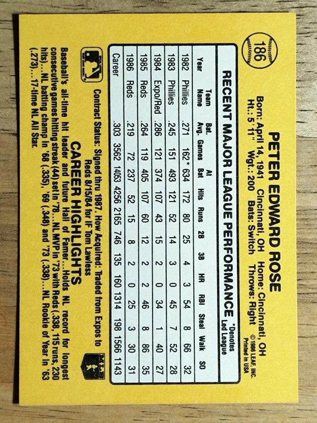 1987 Donruss #186 Pete Rose