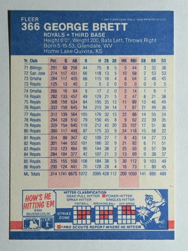 1987 Fleer #366 George Brett