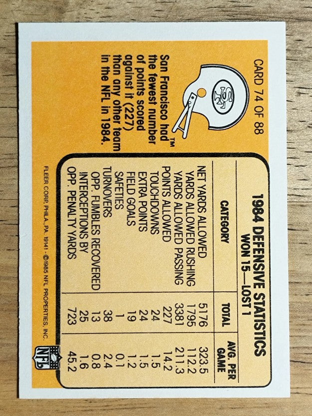 1985 Fleer Team Action #74 San Francisco 49ers