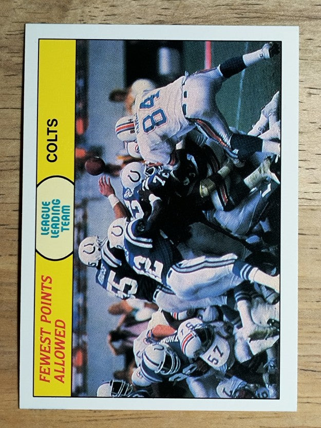 1988 Fleer Team Action #87 League Leading Team