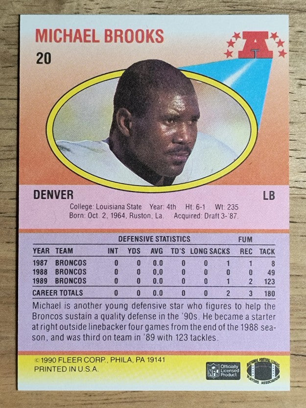 1990 Fleer #20 Michael Brooks RC
