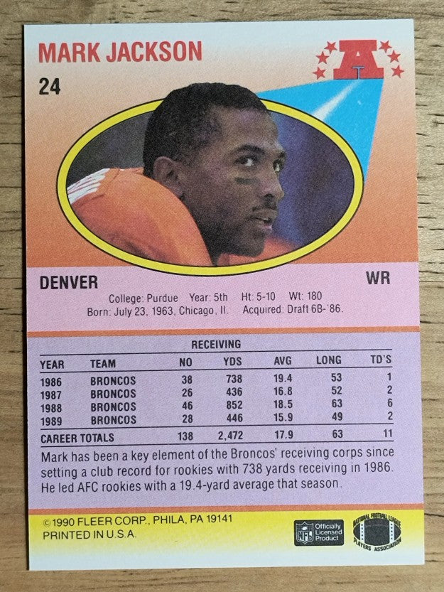 1990 Fleer #24 Mark Jackson