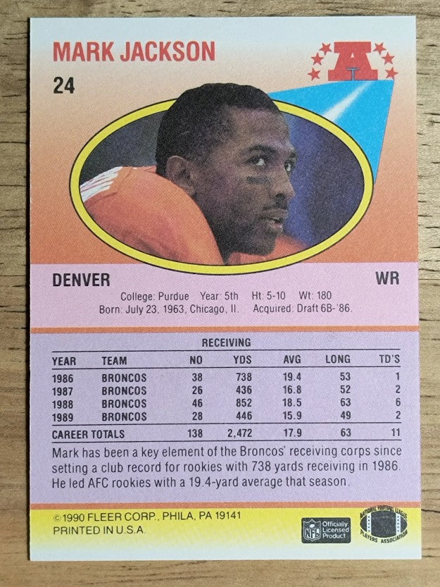 1990 Fleer #24 Mark Jackson