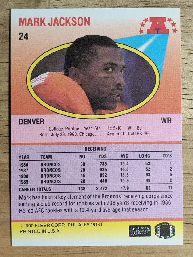 1990 Fleer #24 Mark Jackson