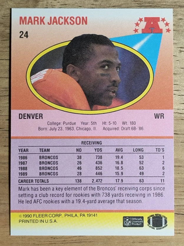 1990 Fleer #24 Mark Jackson
