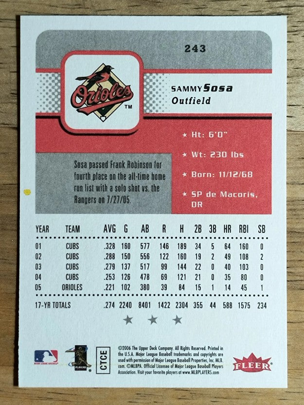 2006 Fleer #243 Sammy Sosa