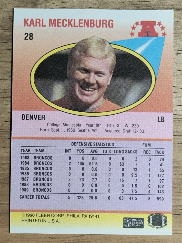 1990 Fleer #28 Karl Mecklenburg